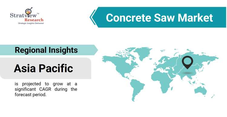 Concrete-Saw-Market-Regional-Analysis